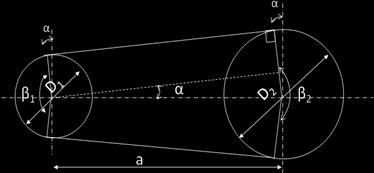 Düz kayış kasnak mekanizması için geometrik boyutlar 180 D - D1 β1 = 180 - π a π (D - D1) L =