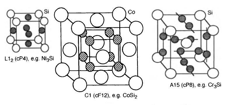 Diğer silisidlere göre WSi 2 tetragonal kristal C11 b yapısına sahiptir.
