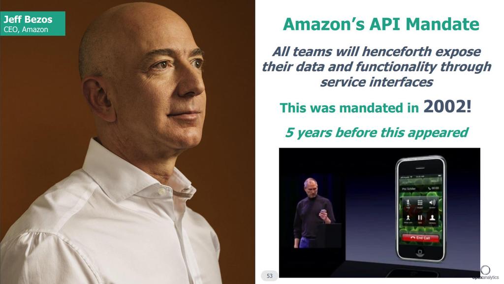 Amazon un AI Şartı Tüm departmanlar veri ve fonksiyonlarını yapay zeka öğrenmesi için serbestçe