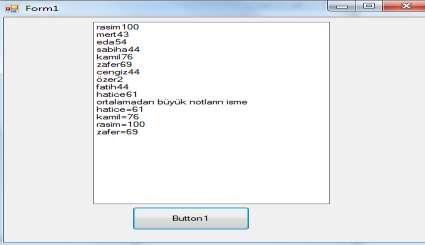 adres //aliatalay.net Böte Bölümü VİSUAL 2008 BASİC ders notlarının bir kısmı 44 Private Sub Button1_Click(ByVal sender As System.Object, ByVal e As System.EventArgs) Handles Button1.