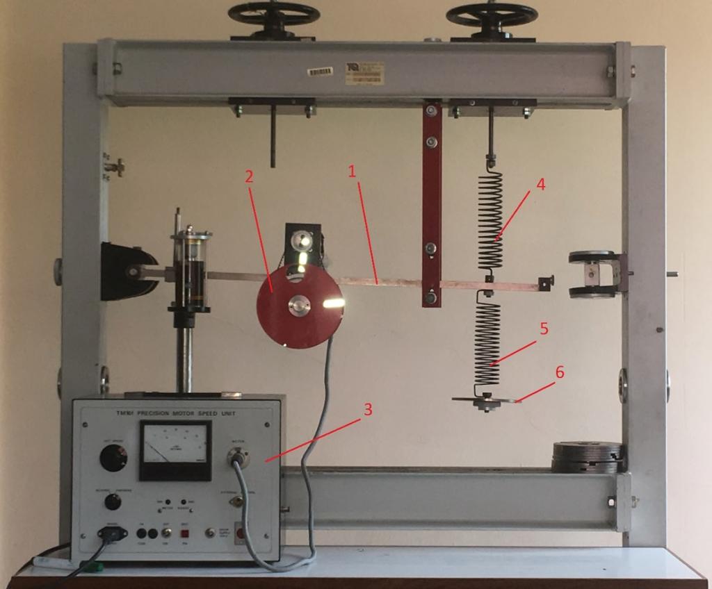 4. DİNAMİK TİTREŞİM ABSORBERİ DENEY TESİSATI Sistem, dinamik absorber bağlı halde Şekil 6 da gösterilmiştir.