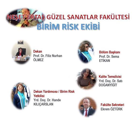 RİSK