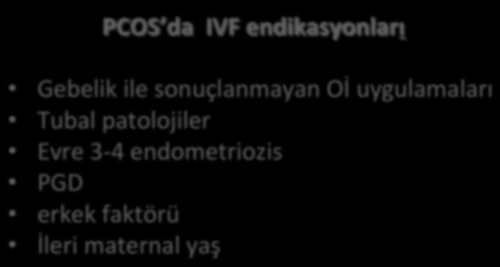 Human ReproducCon 2008 PCOS da IVF endikasyonları Gebelik ile sonuçlanmayan Oİ