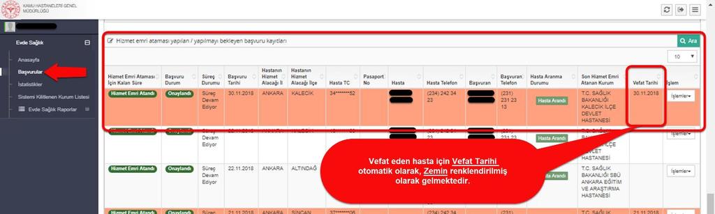 Not; Sistemi kilitlenen kurumlar ile ilgili olarak KHGM ye kurum adı, bölge adı (İstanbul ili için geçerli) ve kaçıncı defa kilitlenmesi ile ilgili bilgilendirme maili otomatik olarak sistem