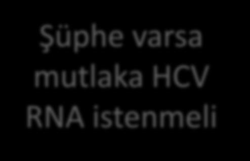 Anti HCV Yalancı negatiflik İmmünsüprese hastalar HIV Nakil hastaları Hemodiyaliz hastaları Yalancı pozitiflik HCV (+)