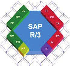 12 Dünyadaki en yaygın kurumsal kaynak planlama uygulaması olan SAP nin modüler yapısı aşağıdaki Şekil 2.1 de gösterilmiştir. Çizelge 2.1. SAP modül isimleri SD Sales&Distribution Satış Dağıtım MM