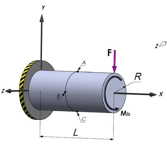 ispatlayınız. SORU-2) Şekilde verilen kayış-kasnak sisteminde kasnağın yarıçapı 100 mm, kasnağın bağlı olduğu ortadaki milin çapı ise 35 mm olarak verilmiştir.