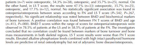 biochemical markers of bone