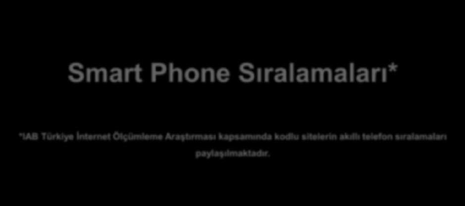 Smart Phone Sıralamaları* *IAB Türkiye İnternet Ölçümleme Araştırması