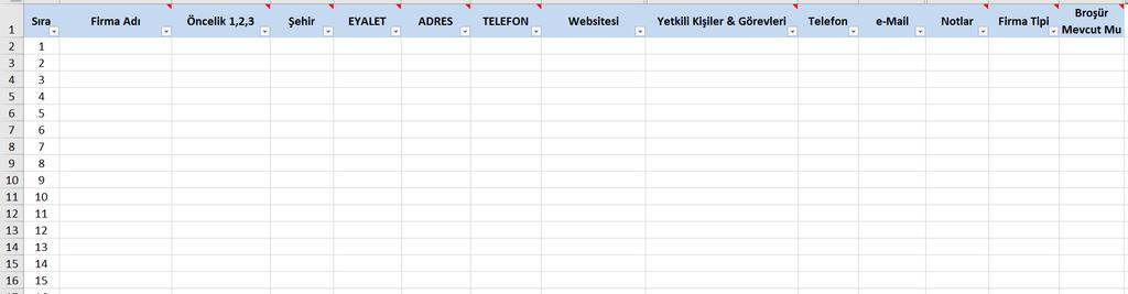 3. TOPLANTI POTANSİYEL MÜŞTERİ LİSTELERİNİN OLUŞTURULMASI 4.