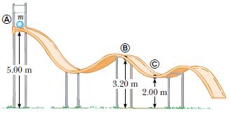 FİZİK 109 ÖRNEK SORULAR 1. BÖLÜM ENERJİ 1) M=5 kg kütleli bir cisim A nktasından serbest bırakılıyr.