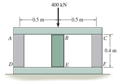 UYGULAMA-6 AD ve CF desteklerinin kesitleri 1000 mm 2, BE desteğinin ise kesiti 1500 mm 2 dir.