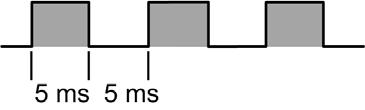 Sistem Nesneleri Sistem Bitleri Açıklaması Bu tabloda sistem bitlerinin açıklaması ve nasıl kontrol edildikleri açıklanmaktadır: Sistem Biti Fonksiyon Açıklama Başlangıç Durumu %S0 Soğuk Başlatma