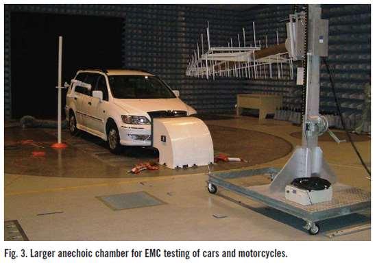 Elektromanyetik Uygunluk/Uyumluluk ESA lar için Testler: ESA lar; araçlar için yapılan genişband emisyon, darband emisyon ve elektromanyetik bağışıklık testlerine ilave olarak, aracın elektrik
