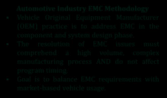 Automotive Industry EMC Methodology Vehicle Original Equipment Manufacturer (OEM)