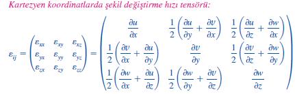 Kayma Şekil Değiştirmesi Hızı: Başlangıçta bu noktada kesişen iki dik çizgi arasındaki açıda birim zamanda meydana gelen azalmanın yarısı olarak tanımlanır.