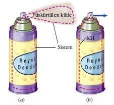 4 6 REYNOLDS TRANSPORT TEOREMİ Kutusundan püskürtülen deodorantın analizi için iki yöntem: (a) Hareket ederken ve şekil değiştiren akışkan takip edilir.