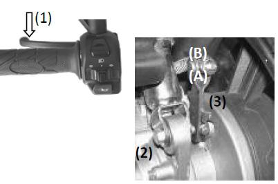 BAKIM Kampana Tambur ve Fren Sistemi Fren levyesi (1) serbest hareket boşluğu 10-20mm aralıklarında olmalıdır.