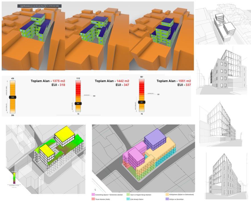 MODEL TABANLI ANALİZLER BIM modelini kullanarak sürdürülebilirlik, akustik, strüktür, yangın,