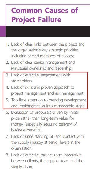 PROJE BAŞARISIZLIKLARININ BAZI NEDENLERİ KAYNAK: İNGİLTERE DEVLET TİCARET OFİSİ OGC UK OFFİCE OF GOVERNMENT COMMERCE (2005) Paydaşların etkin bir şekilde birlikte çalışamaması