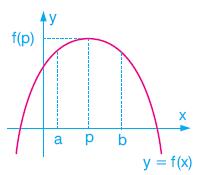 1. Ekstremum Noktalar bir fonksiyon ve a, b Î A olsun. Her x Î (a, b) için, olacak şekilde birp Î (a, b) varsa, f(p) ye yerel maksimum denir.