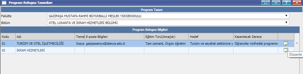 3. Açılan sayfa aşağıdadır. Filtre kısmından bölüm seçilir ve bölüme bağlı olan programlar aşağıda listelenir. İşlem yapılmak istenen programın sağ tarafında bulunan Düzenle tıklanır.