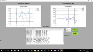 sharp a seriport aracılığıyla dahil edebilirsiniz.