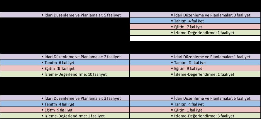 ÜLKEMİZDE AİK YAPILANMASI Türkiye de yaklaşık 20 yıldır AİK çalışmaları Ekim 2010 AİK Şube Md.