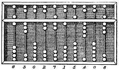 Bilgisayarın Tarihçesi Abaküs (Sayı Boncuğu) Abaküs veya Sayı boncuğu, basit toplama ve çarpma
