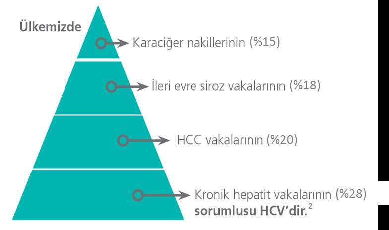 İTF