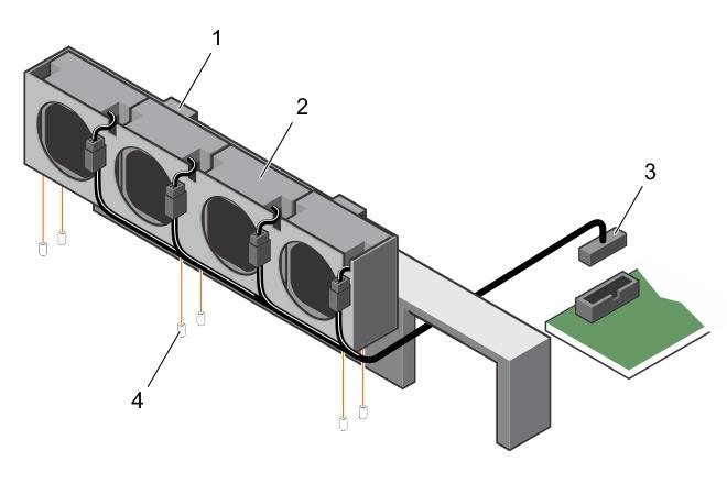Rakam 10. Soğutma fanını çıkarma ve takma 1. emniyet klipsleri (2) 2. Soğutma fanı kafesi 3. güç konnektörü 4. sabitleme pimi (6) 3.