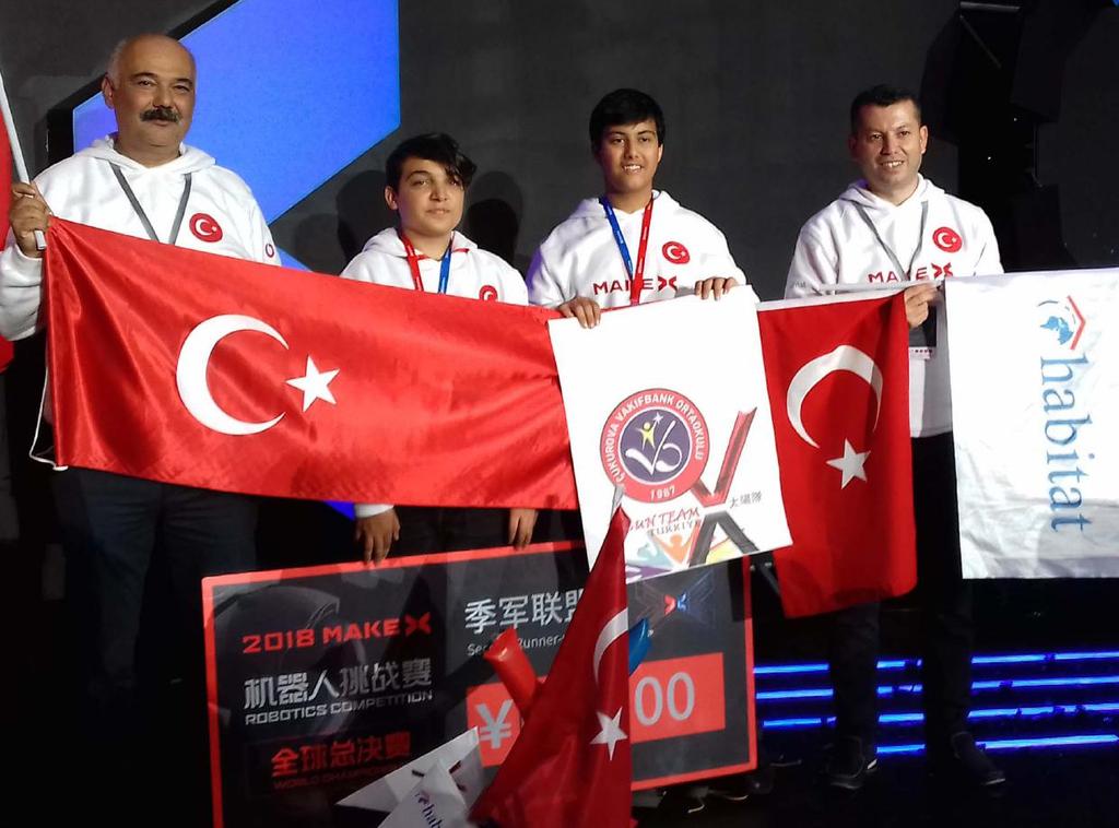 MakeX Robotic Competition da Büyük Başarı Çin in Guangzhou eyaletinde 5-9 Aralık 2018 tarihleri arasında düzenlenen ve 21 ülkeden 350 takımın katıldığı MakeX Robotic Competition da, ülkemizi temsil