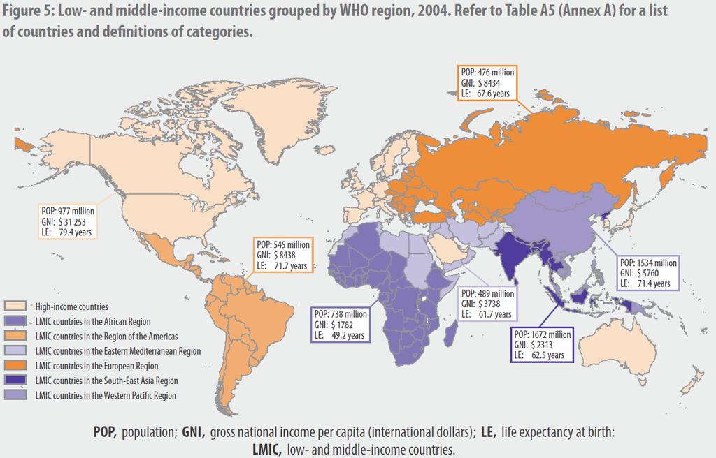 Yeni Aşılar Giriş 'eski' aşılar WHO; Global health risks: