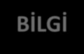 Yüzdelik = Yığılımlı frekans Toplam frekans 100 KPSS de bir puanın hangi yüzdelik içinde olduğu belirtilerek öğrencilere puanlarından daha anlamlı bir değer verilmektedir.