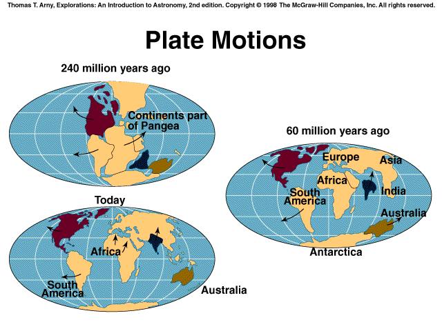 Kıta Hareketleri 240 milyon yıl önce Geçmişte daha yakın dolanan Ay, dünya yüzeyinde kıta hareketlerine katkıda bulunmuş olabilir.