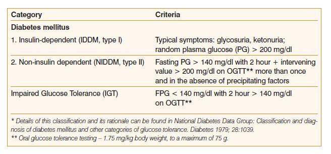 Oral glikoz tolerans testi; yüksek serum ferritin ve / veya kronik karaciğer hastalığı olan kişilerde glukoz disregülasyonu riski yüksek hastaları saptayabilir ve sonrasında 10, 12,