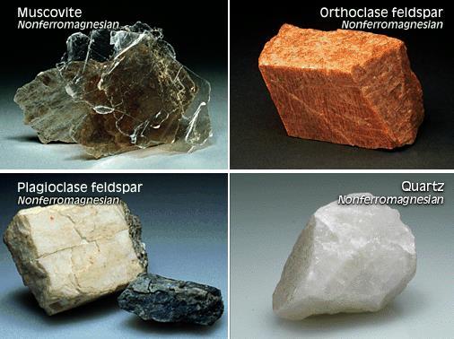 MİNERALLER MİNERALLERİN FİZİKSEL ÖZELLİKLERİ Minerallerin tanınmasında, kristal şekilleri ve atomik yapılarının yanında fiziksel özelliklerinden de yararlanılır.