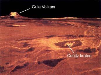 Bu açıdan bakıldığında Venüs yüzeyindeki çarpma krateri sayısı, Merkür ve Ay a oranla çok düşüktür ve yüzeyinin genç olduğuna bir işarettir. Delilleri şekil 5.