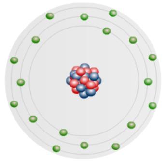 Yalıtkanlık: Atomlarının son yörüngelerinde beş ve daha fazla elektron bulunduran maddelere yalıtkan denir.