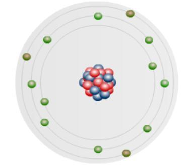 Alüminyum (Al) atom modeli İletkenlik: Atomlarının son yörüngelerinde üç ya da daha az elektron bulunduran atomlardan oluşan maddelere iletken