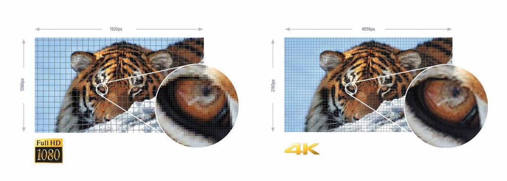 4K doğal çözünürlük: Full HD nin yaklaşık dört katı Dijital sinema sektöründe kullanılan standart olan gerçek 4K (4096 x 2160 piksel) çözünürlük sayesinde ödün vermekten kurtulun.