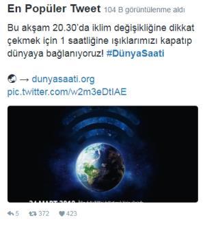 Türkiye de 2,5 saat TT olduk.