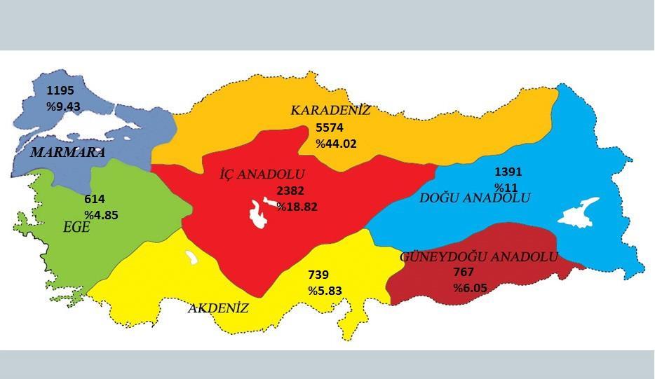 ÜNİVERSİTEMİZ ÖĞRENCİLERİNİN BÖLGELERE GÖRE DAĞILIMI Toplam Öğrenci