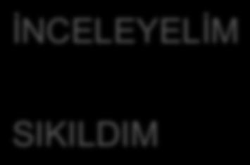 farklılıklar Aktif