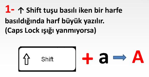 Shift tuşu basılı