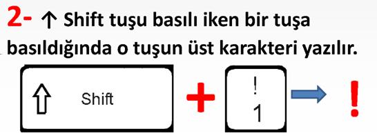 basıldığında o tuşun