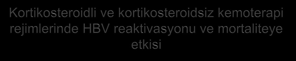 2003 yılında, 50 non-hodgkin lenfomalı hastanın prospektif randomize çalışmasında glukortikoid (prednisolone) verilmeyen grupta HBV reaktivasyonu %38, verilen grupta ise %73 bulunmuştur.