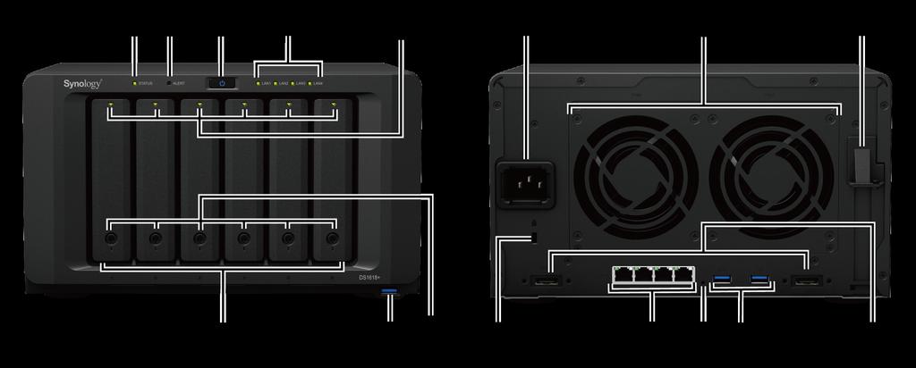 Bir Bakışta Synology DiskStation No. Parça Adı Konum Açıklama 1 Durum Göstergesi 2 Uyarı Göstergesi 3 Güç Düğmesi 4 LAN Göstergesi 5 Sürücü Durum Göstergesi Ön Sistemin durumunu görüntüler.