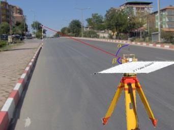 Şekil 16 Eğim ve düşey açının ölçüm esnasında ki görünümü. Eğim: Doğrunun, yatay düzlemden olan ayrılma derecesidir.