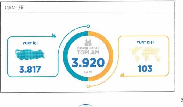 ve cinsiyet ayrımı yapmadan mazluma umut olmaktadır.